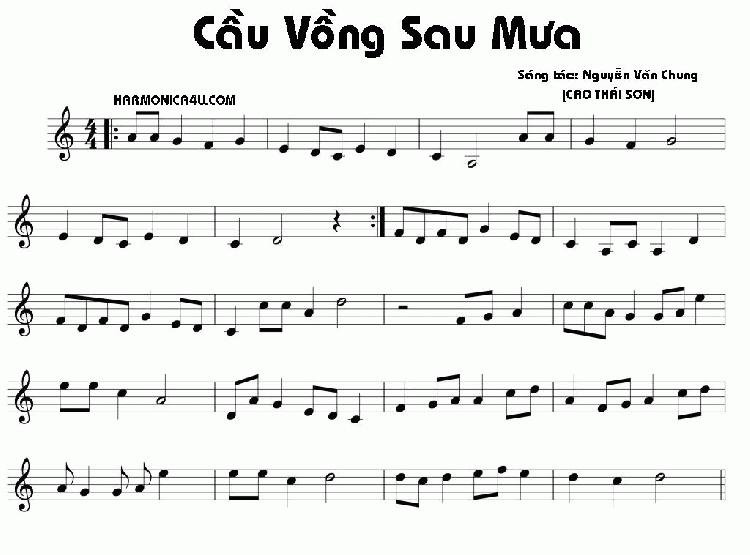 Sheet nhạc Cầu Vòng Sau Mưa